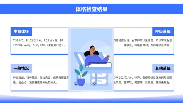 蓝色插画风社区病例分析PPT模板