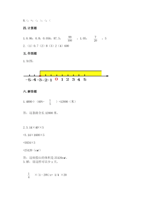 小学六年级下册数学期末卷含完整答案（全优）.docx