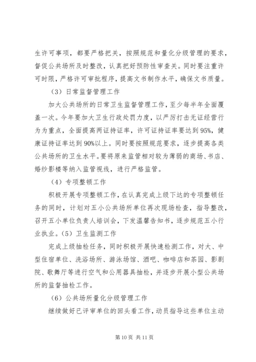 公共场所卫生监督工作程序 (5).docx
