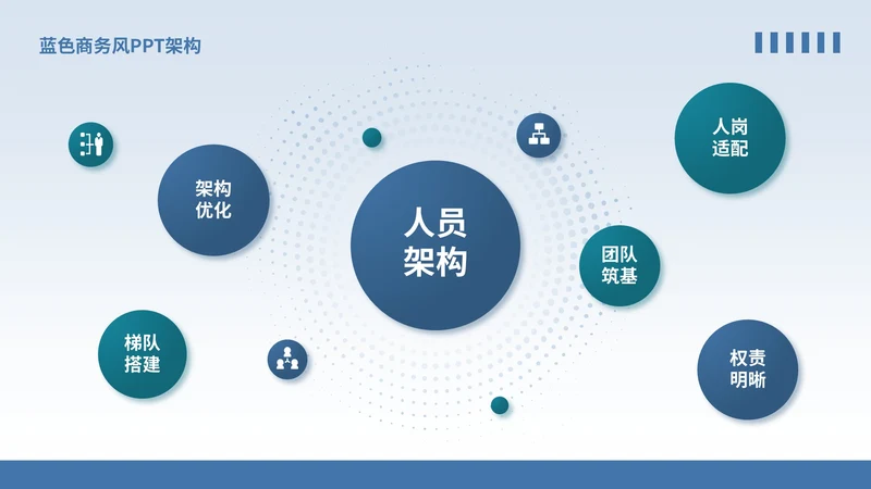 蓝色商务风多项架构图PPT单页