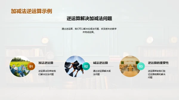 探索加减法世界