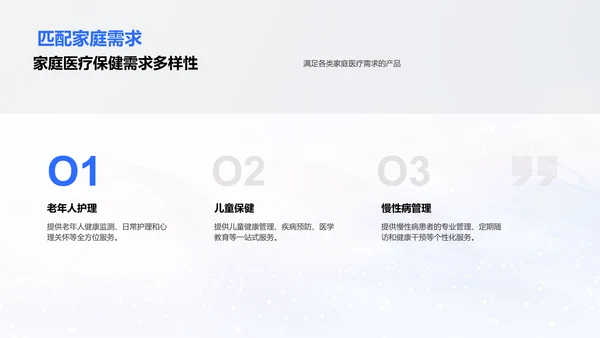 家庭医疗保健技术介绍PPT模板
