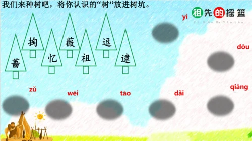 23祖先的摇篮（课件）