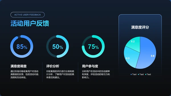 蓝色简约风线上产品发布会活动策划PPT模板