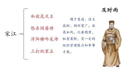 统编版语文九年级上册第六单元名著导读《水浒传》课件
