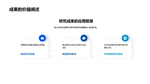 深度解析医学研究