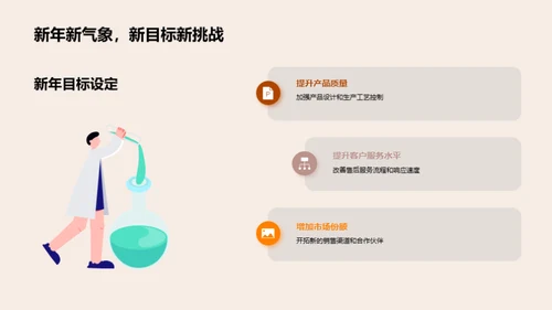 家居业务回顾与展望
