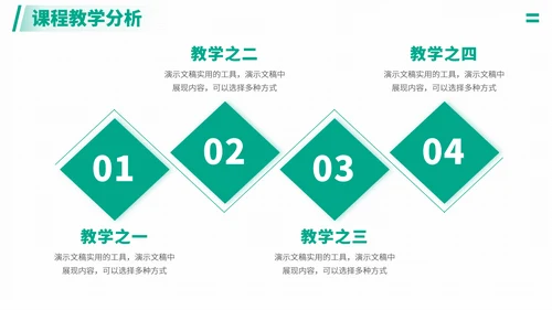 青绿色简约风教育课件教学说课开学公开课微课比赛讲课大赛汇报述职PPT模板