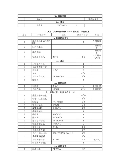 铁路隧道机械化配套施工.docx