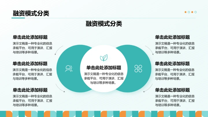 主流地产融资模式PPT模板