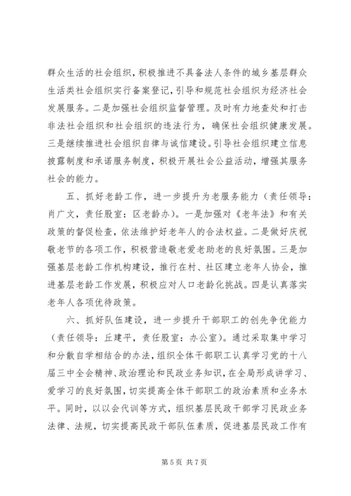 民政局年度工作计划范文.docx