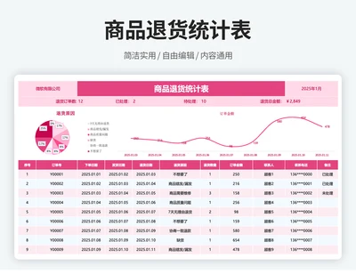商品退换货登记表