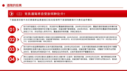 党员干部敲响酒驾警钟坚决杜绝酒驾PPT模板