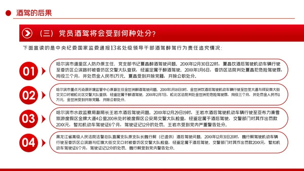 党员干部敲响酒驾警钟坚决杜绝酒驾PPT模板