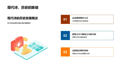 现代诗韵之旅