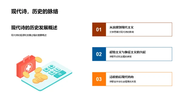 现代诗韵之旅
