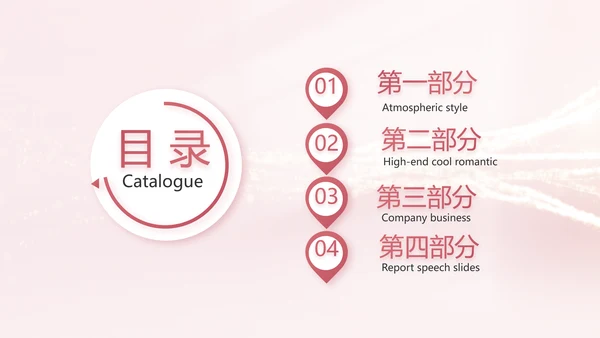 生日快乐生日派对纪念册电子相册PPT