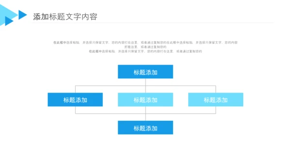 护理品管圈ppt模板医疗药品汇报PPT