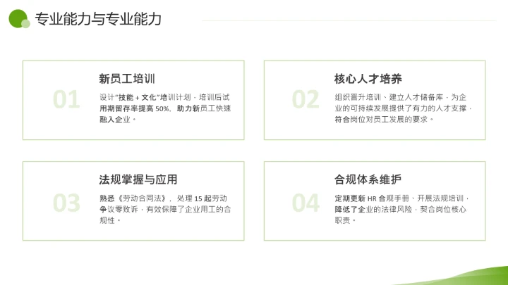 绿色简约风通用版大学生求职个人综合展示职业生涯规划PPT