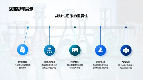 化学视角的战略解决