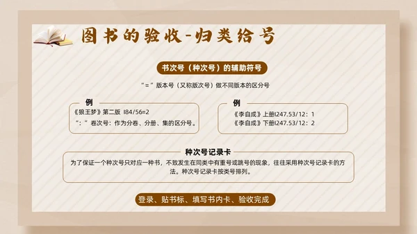 彩色简约卡通中小学校图书馆管理员业务培训PPT模版