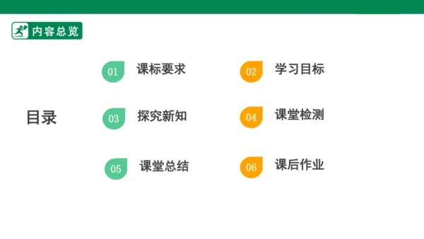 《夸张的脸》PPT课件（29页）