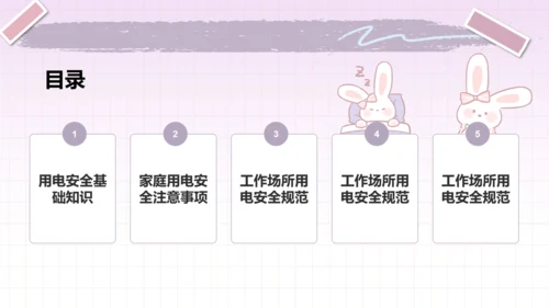兔崽子紫色卡通风用电安全通用模版