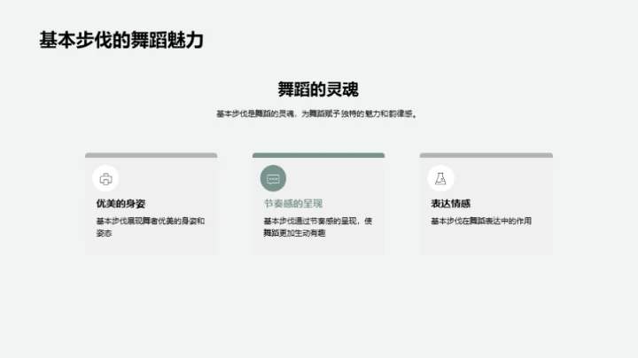 舞蹈基本步伐全探索