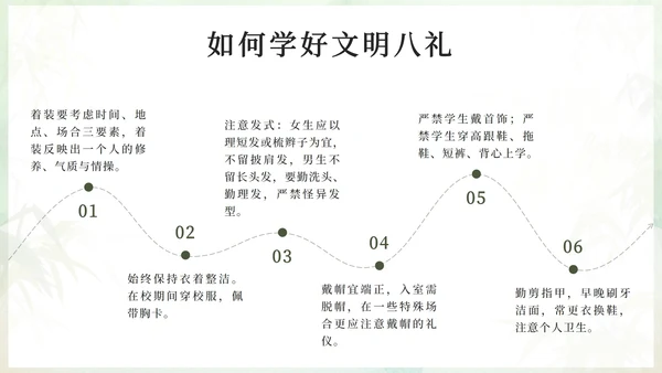绿色水墨中国风八礼四仪主题班会带内容PPT模板