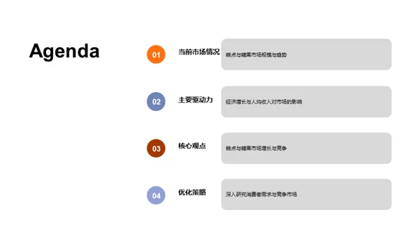 糖果糕点行业全解析