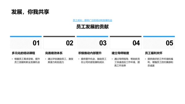 年中人资团队工作报告PPT模板