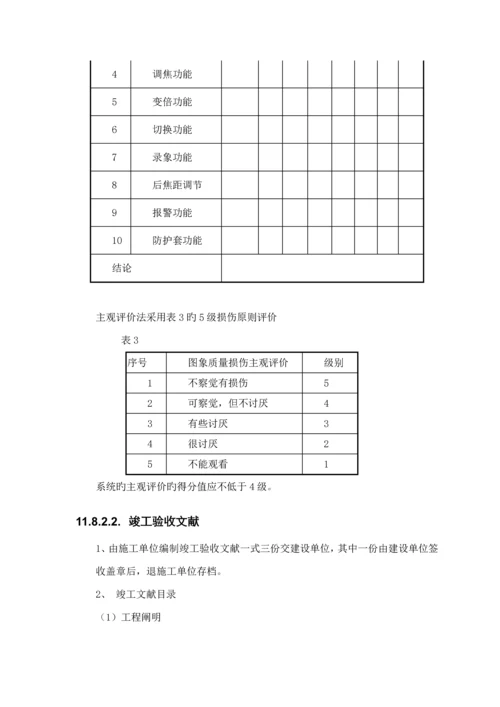 监控系统综合施工专题方案最详细.docx