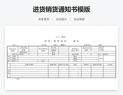 进货销货通知书模版