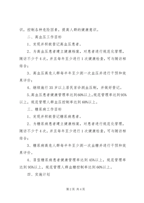 慢病管理工作计划(共9篇) (5).docx