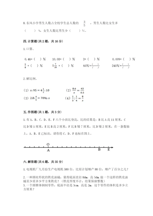 六年级下册数学期末测试卷及答案【考点梳理】.docx