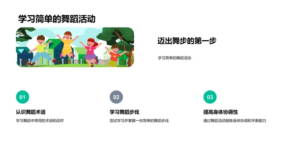 小学舞蹈课学习PPT模板