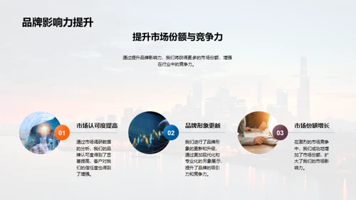 半年银行业绩回顾