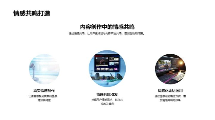 冬日节气新媒体攻略