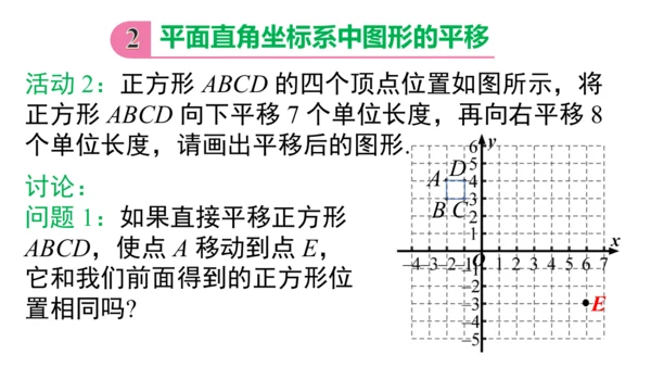 9.2.2 用坐标表示平移 课件（共28张PPT）