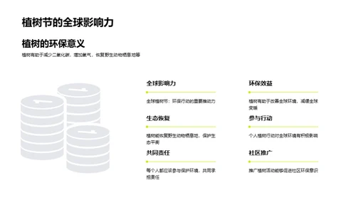 绿化地球的行动