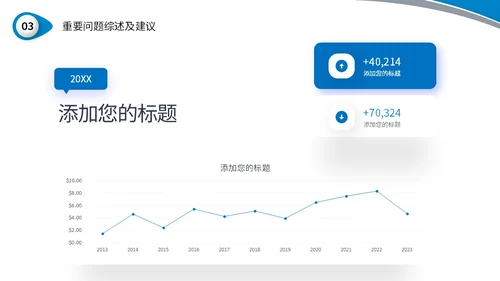 蓝色简约形状财务行业数据分析企业财务培训汇报PPT