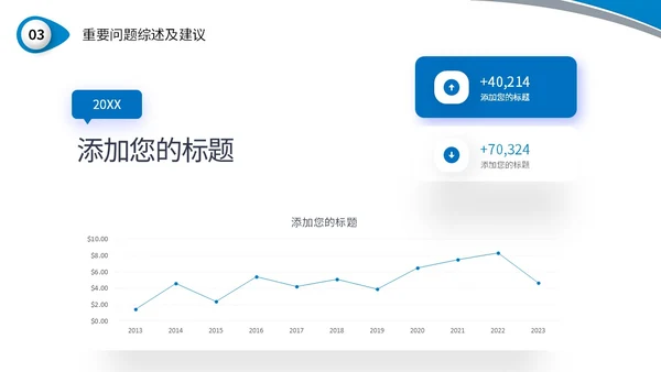 蓝色简约形状财务行业数据分析企业财务培训汇报PPT
