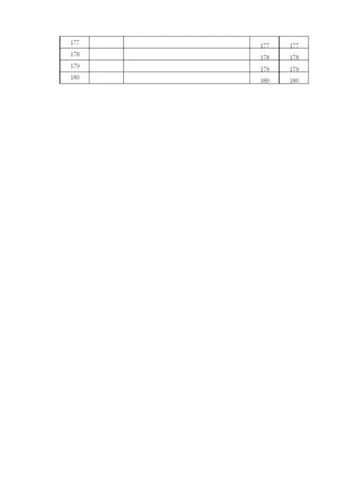 艾宾浩斯遗忘曲线复习计划表(背单词).docx