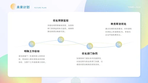 通用工作汇报PPT