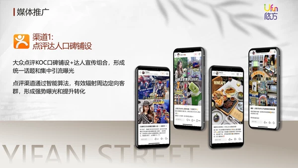 城市露营计划活动推广方案通用PPT模板