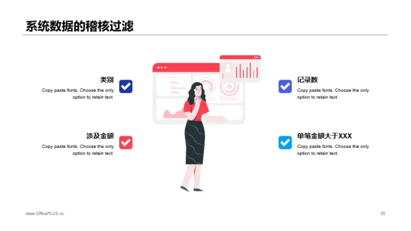 蓝色商务公司年度预算及经营分析工作总结PPT模板