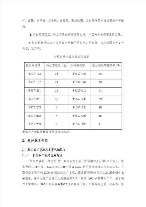 桥中跨主梁混凝土施工方案培训资料