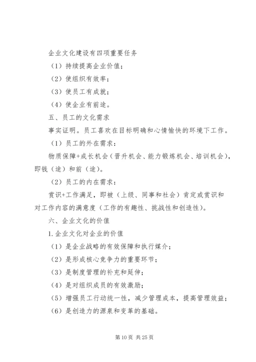 企业文化建设研究提纲.docx