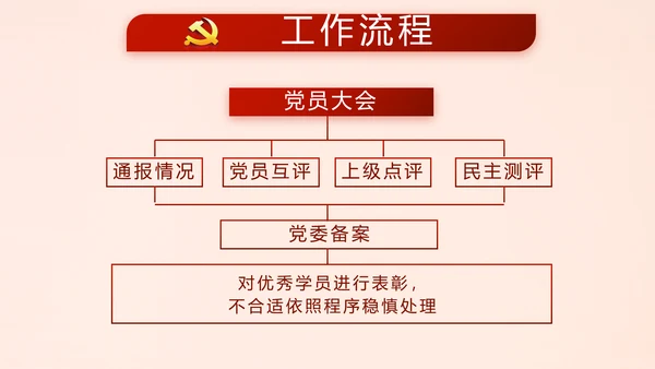 红色十九届五中全会公报学习PPT