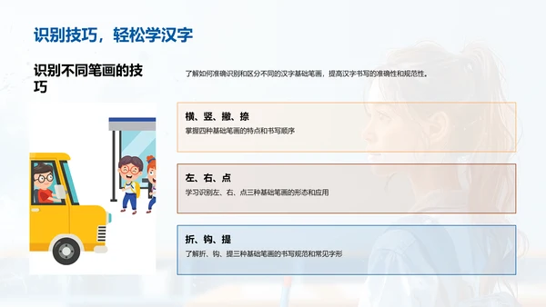 小学汉字书写教学PPT模板